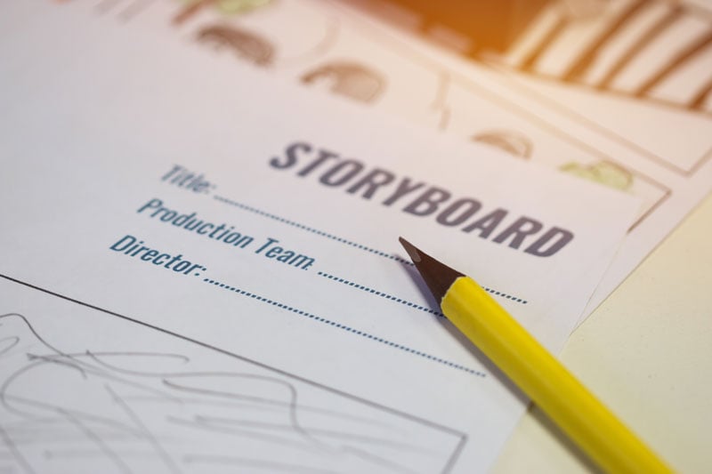 storyboard