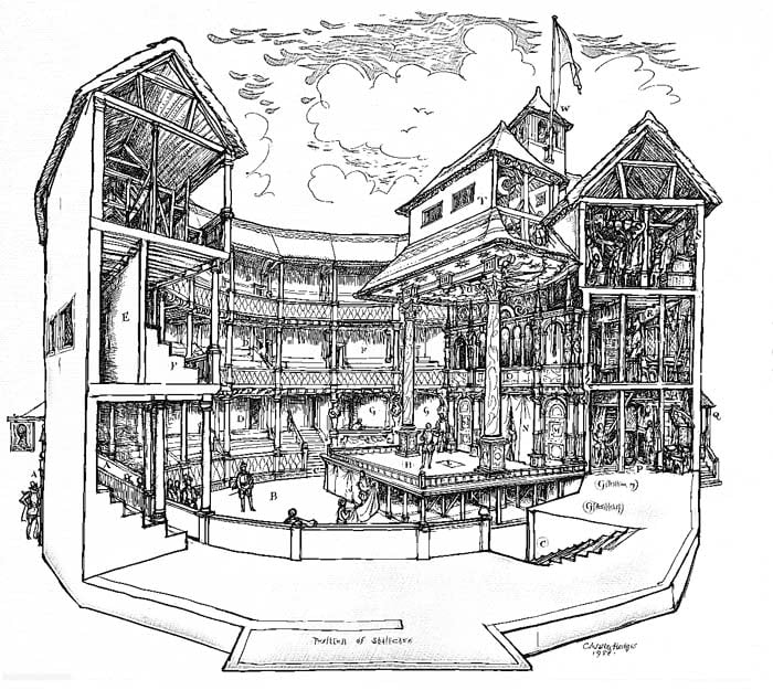 shakespeare's globe theatre