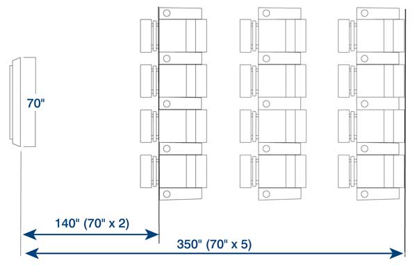 seating layout for home theater