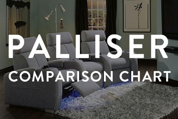 palliser comparison chart