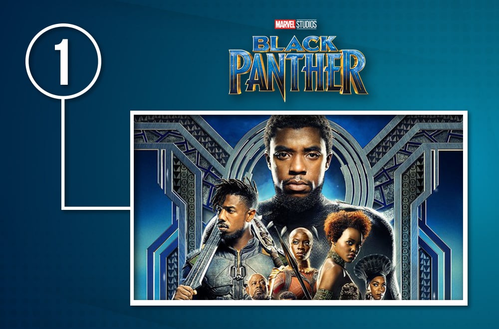 black panther blu-ray
