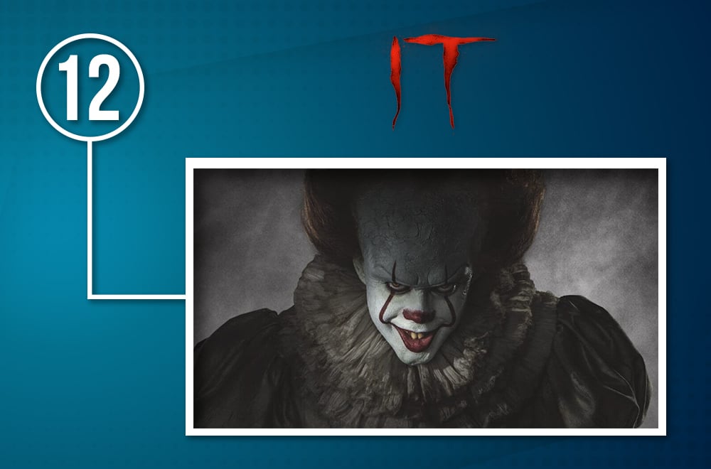 it blu-ray