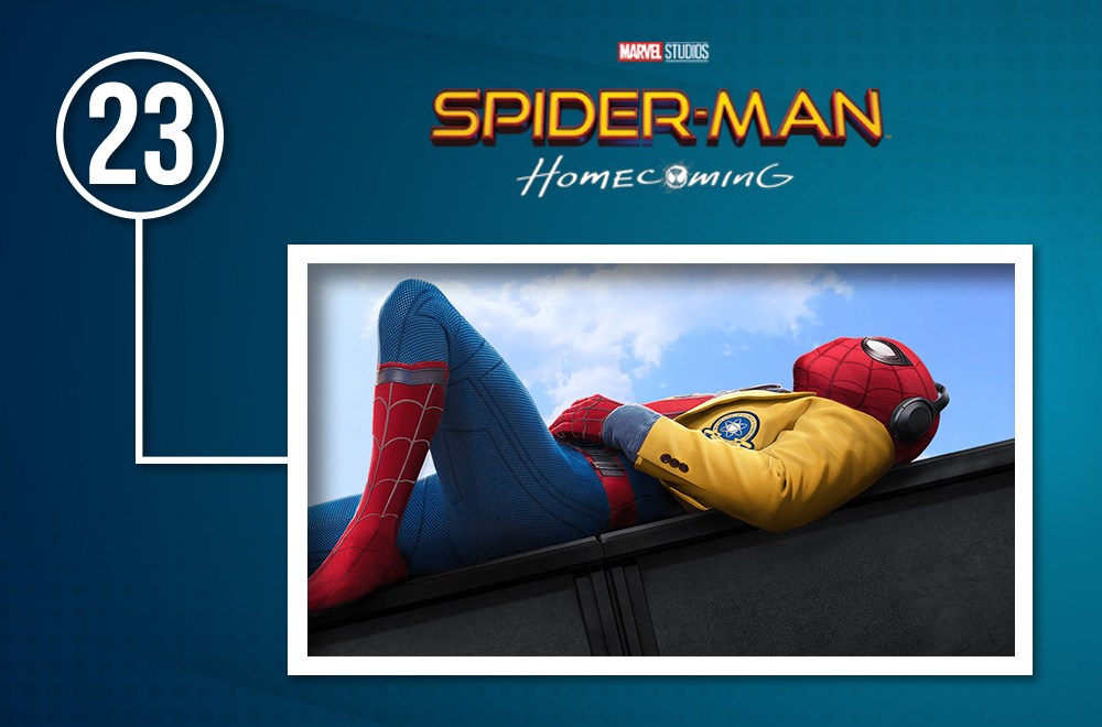 spider-man blu-ray