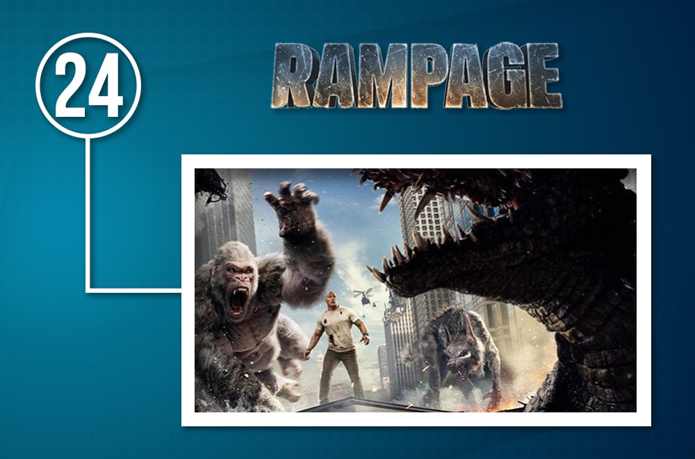 rampage blu-ray