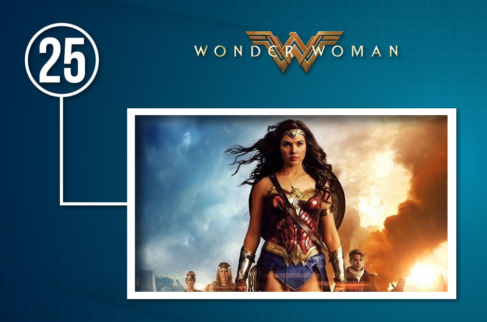 wonder woman blu-ray