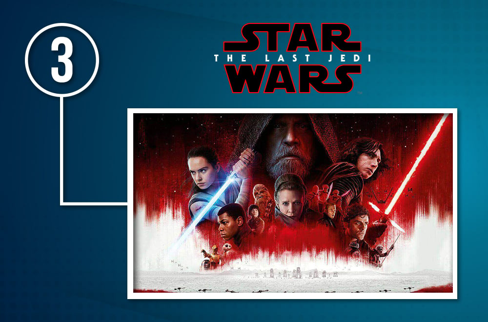 star wars the last jedi blu-ray