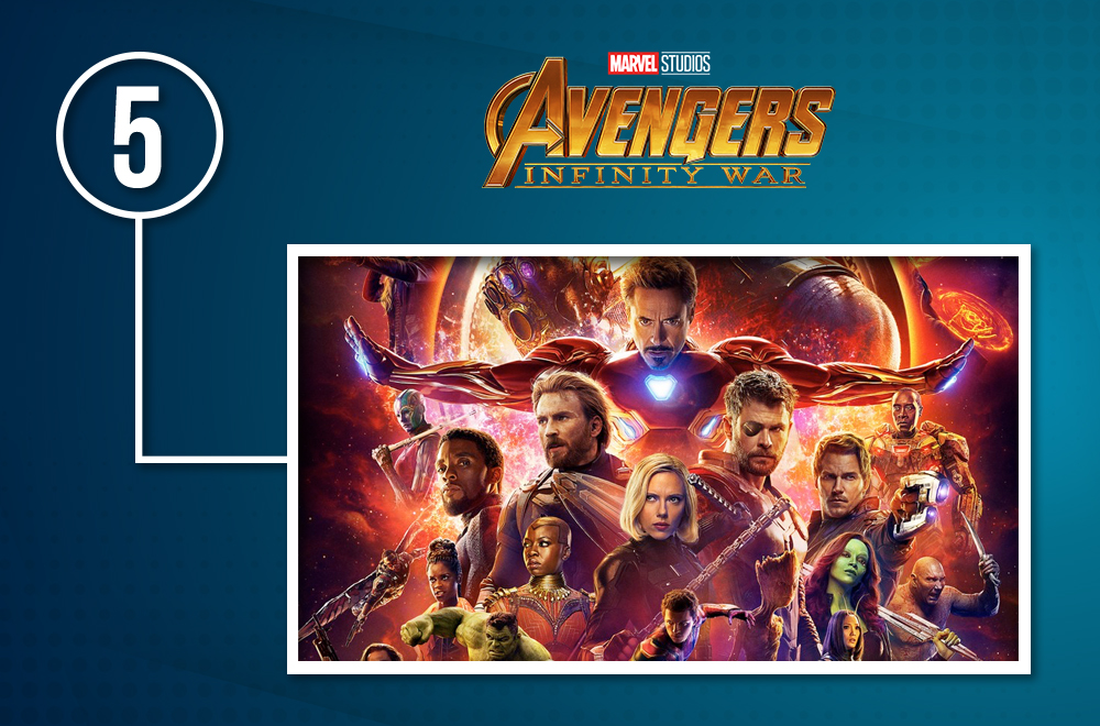 avengers infinity war blu-ray