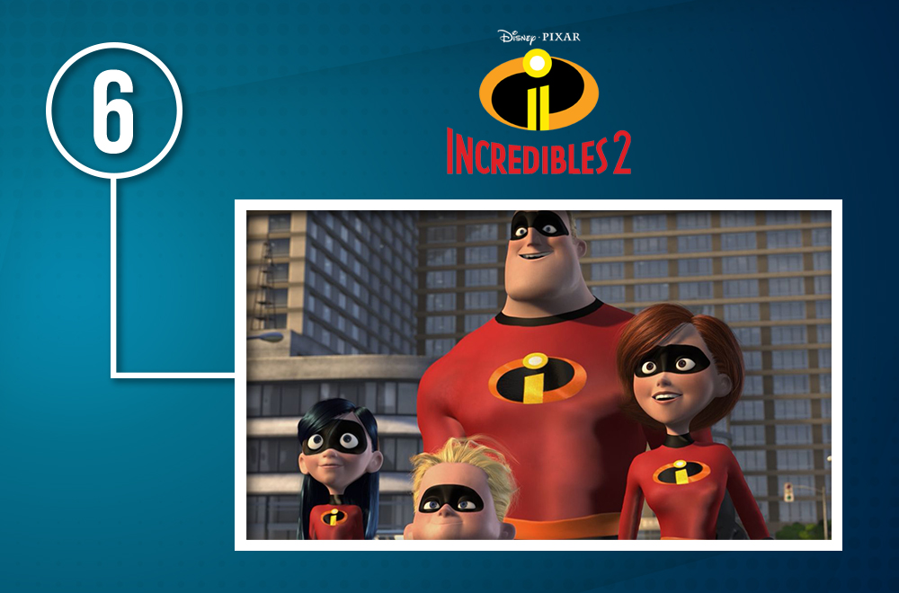 incredibles 2 blu-ray