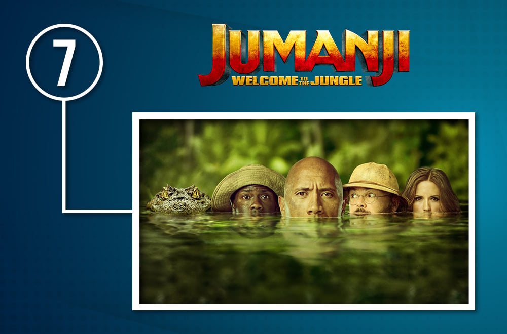 jumanji wecome to the jungle blu-ray