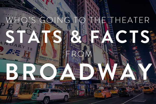 broadway stats 2019 featured