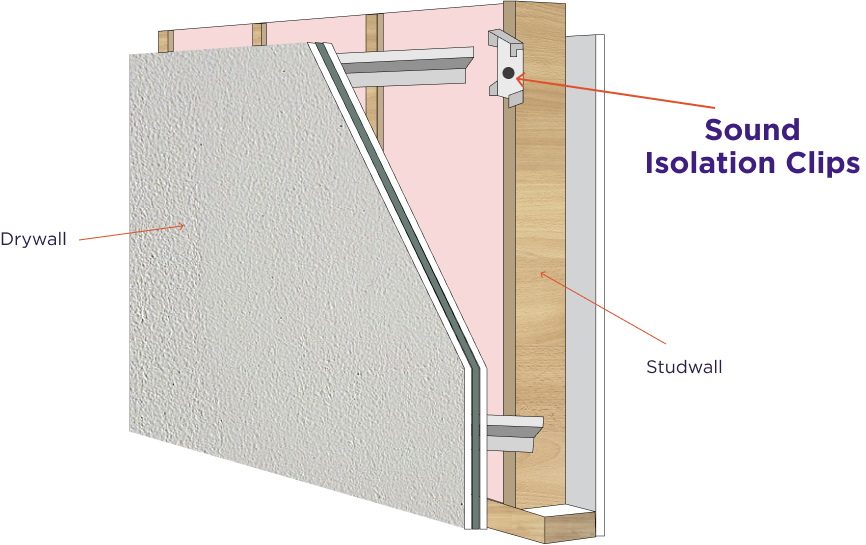 sound_isolation_clips_img_2