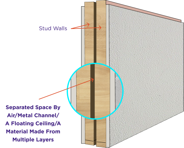 stud_walls_separated_img
