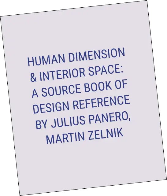 Human Dimension and Interior Space - img new