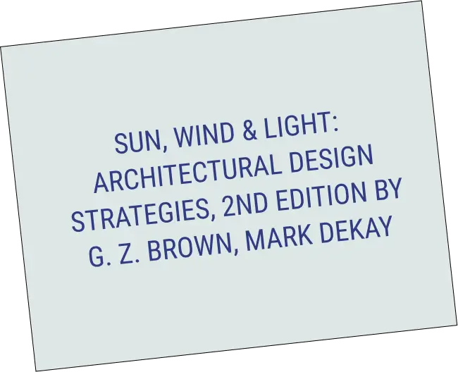 Sun Wind and Light - img new