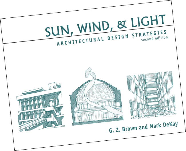 sun, wind, and light book cover