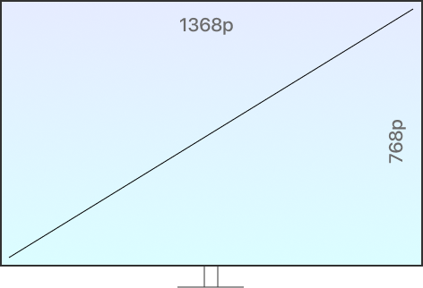 tv screen