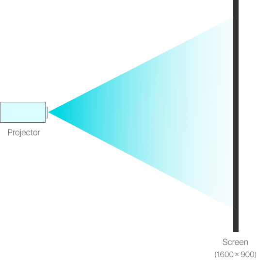 projector