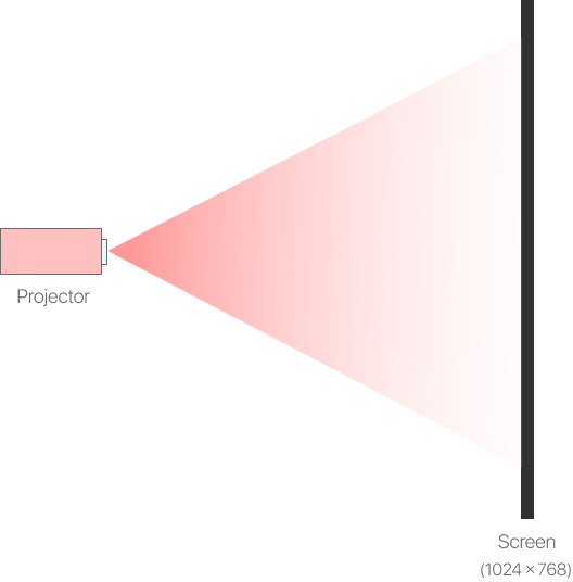 projector
