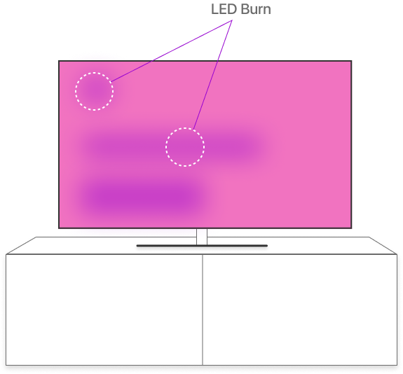 led burn on tv screen