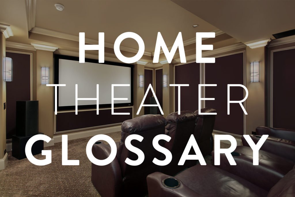 home theater glossary title image