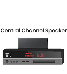 Central Channel Speaker Image