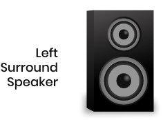 Left Surround Speaker Image