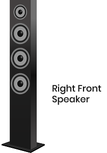 Right Front Speaker Image