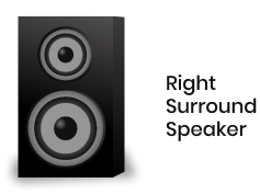 Right SurroundSpeaker Image