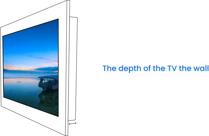The Depth Of The Tv Image