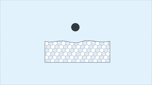 memory foam bounce back