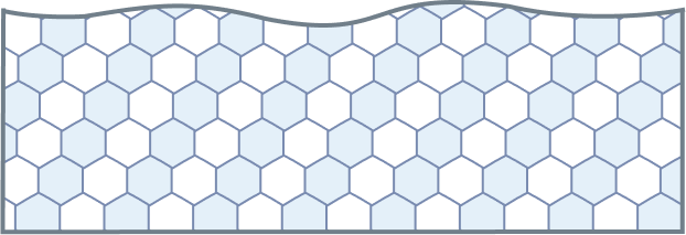 motion transfer pattern wave