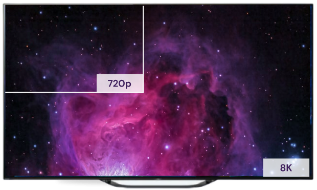 720p television screen