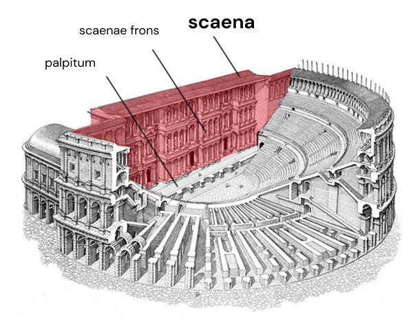 roman coliseum scaena