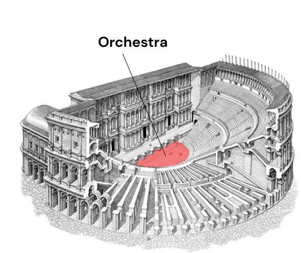 roman coliseum orchestra