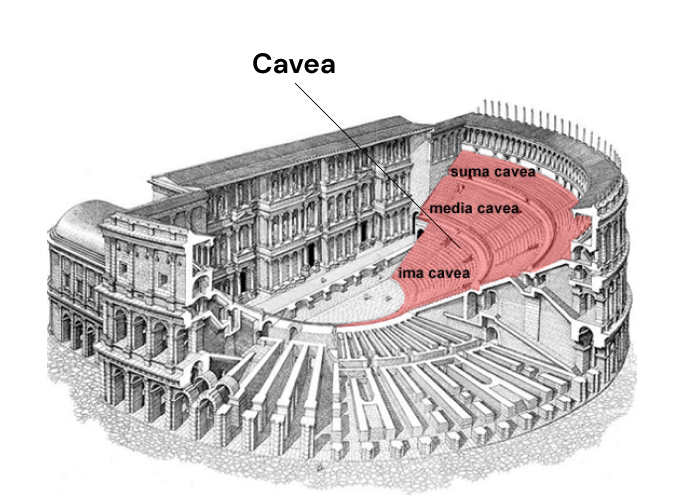 roman coliseum cavea