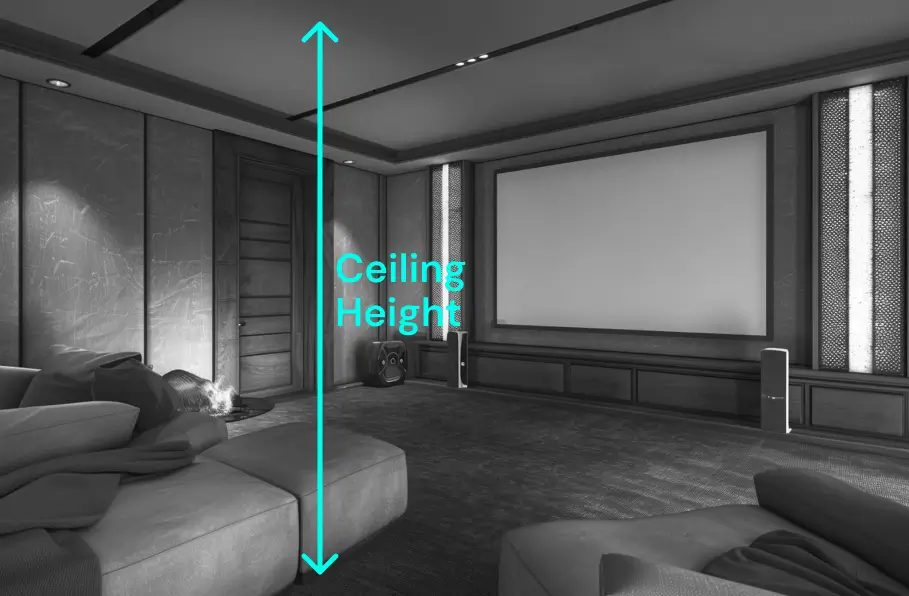 The ceiling clearance of your home theater-2 - img new