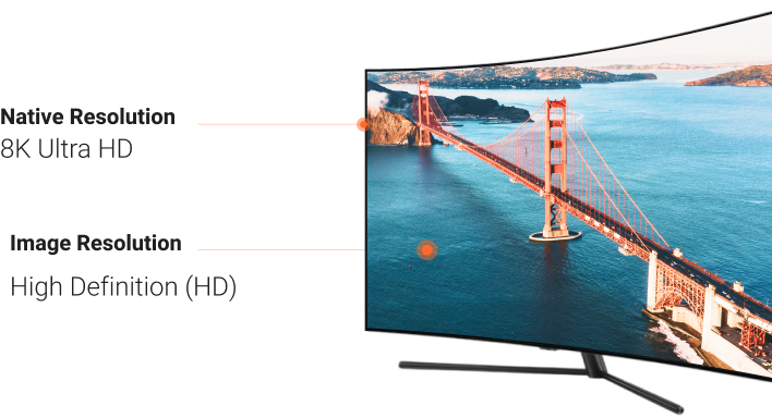 curved television with high resolution