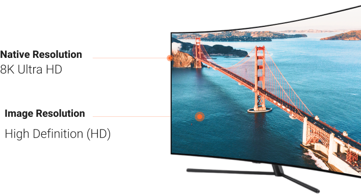 curved television with high resolution