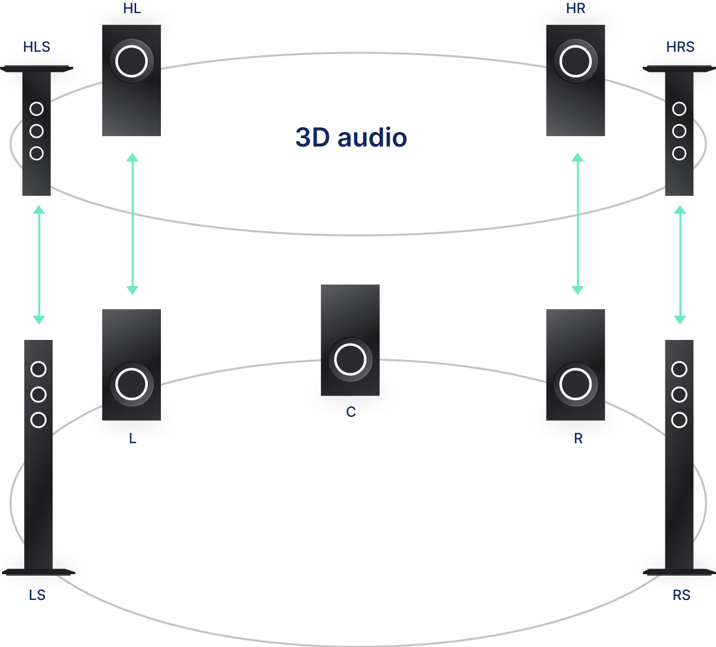 Guide to Setting Up Wireless Home Audio Systems: Easy & Effective Tips