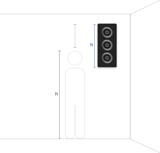 What to consider if you’re wall mounting your speakers