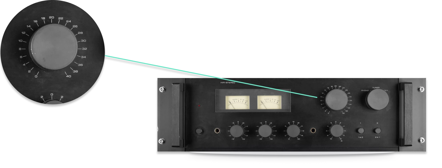 different sizes speaker Image_