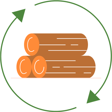 recycle wood