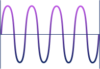 frequency-img