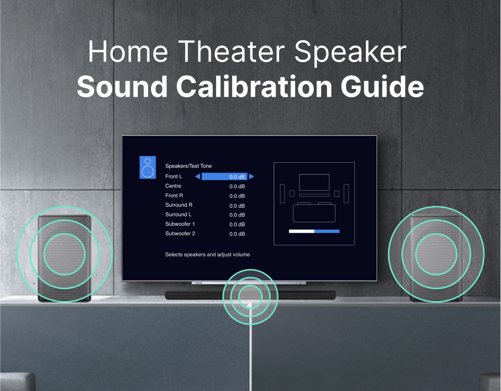 Home Theater Speaker Sound Calibration Guide