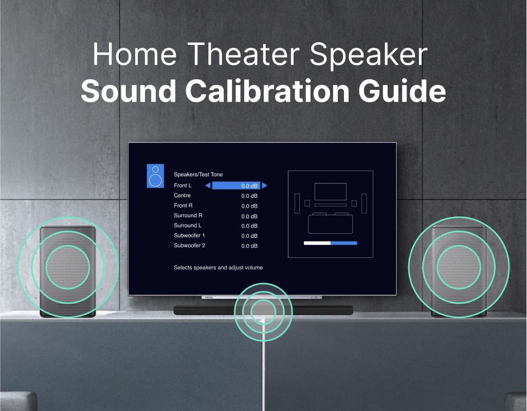 How to Set up and Calibrate Surround Sound Speaker Systems (5.1