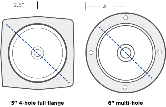 speaker hole outlines