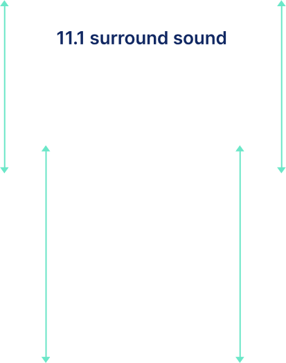 surround sound