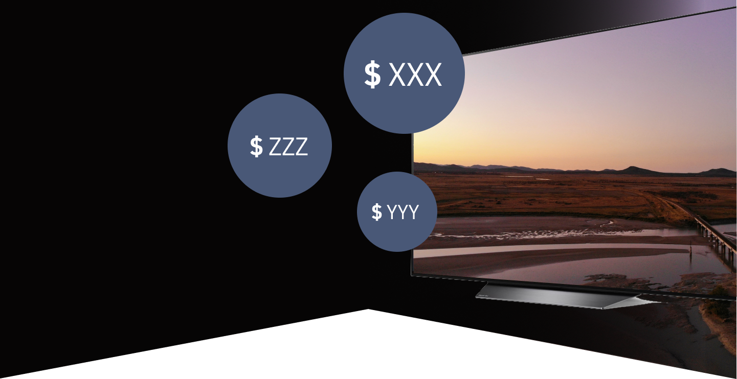 Three different price points for a television set-up