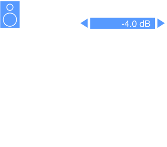speaker test