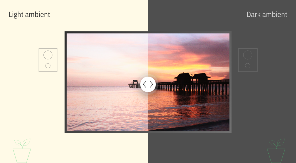 Brightness Difference Tv Screen Image